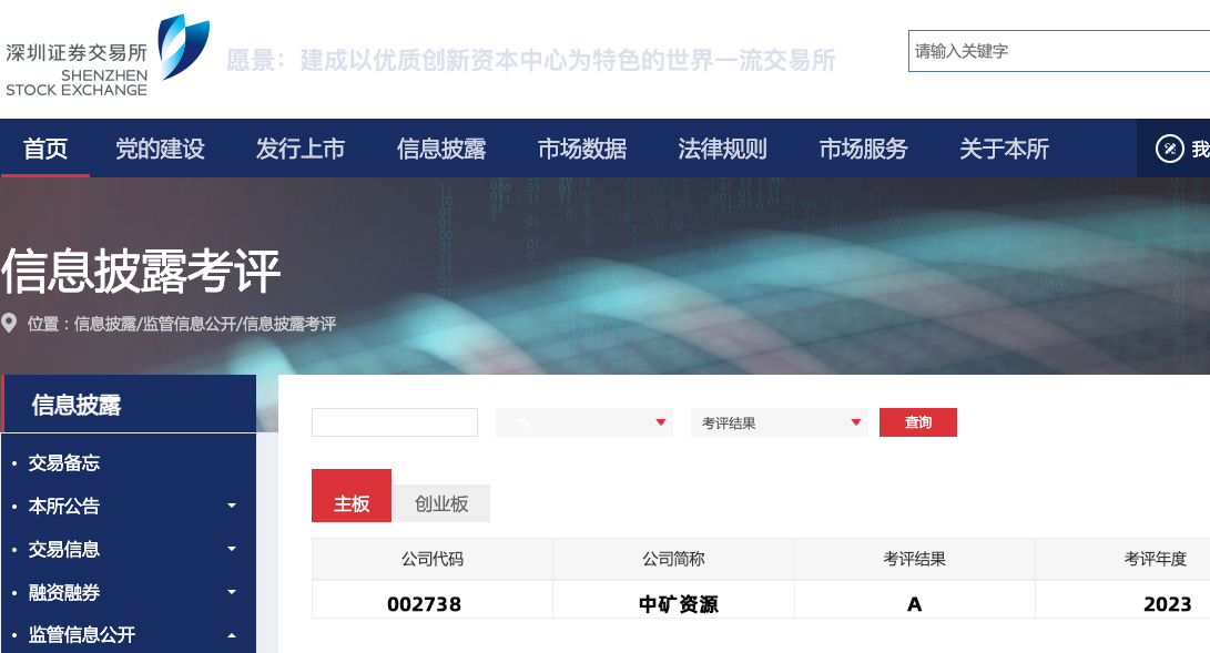 樂天使資源榮獲深交所信息披露工作A級（優秀）評價